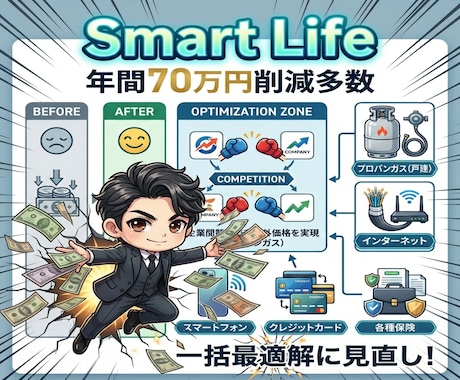 SmartLifeで年間最大70万円削減されてます 全国の企業の競争を促し、市場に出ない価格の実現〔プロパン〕 イメージ1
