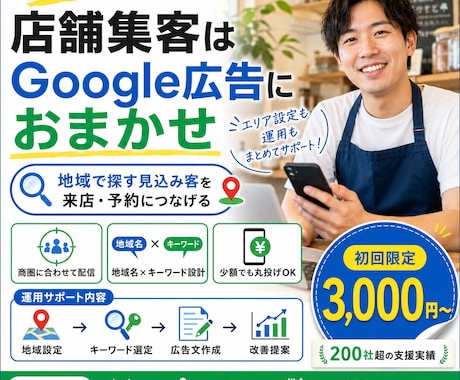 Google広告運用代行！集客の専門家が設定します 無駄な予算は使わない。地域密着ビジネス特化のリスティング広告 イメージ1