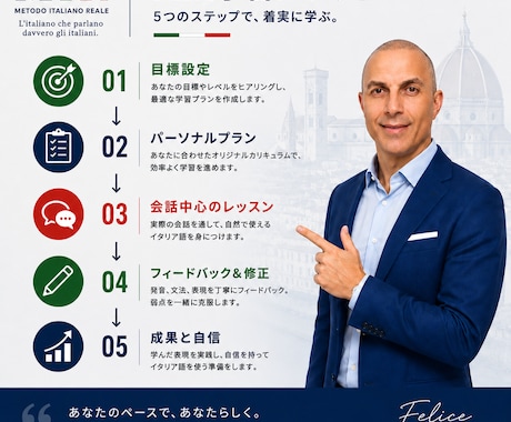 旅行で使える実践イタリア語を教えます 初心者歓迎｜旅先で本当に使う会話を4回で練習 イメージ2
