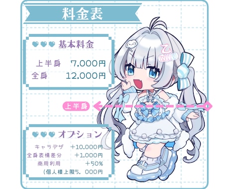 スピード納品！ミニキャラ・SDキャラお描きします 配信者、Vtuberのグッズ制作、アイコンなどに！ イメージ2