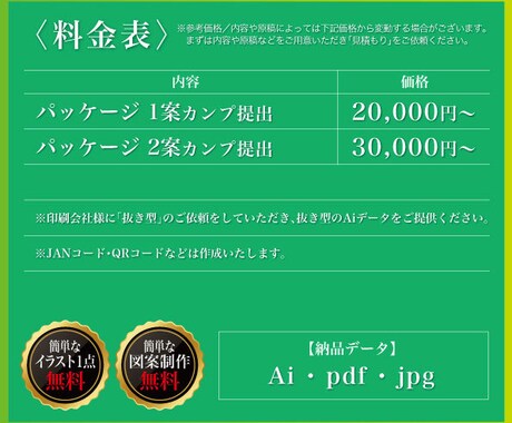 商品を引き立てる効果のあるデザイン作ります 業種は問いません。1案20,000円〜で作ります。 イメージ2