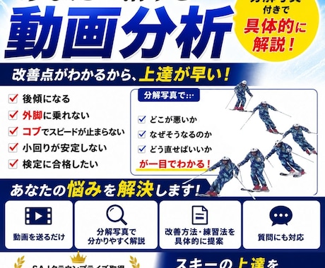 スキー動画を分析！分解写真で改善点を具体解説します 動画から分解写真を作成し改善点を教えます イメージ1