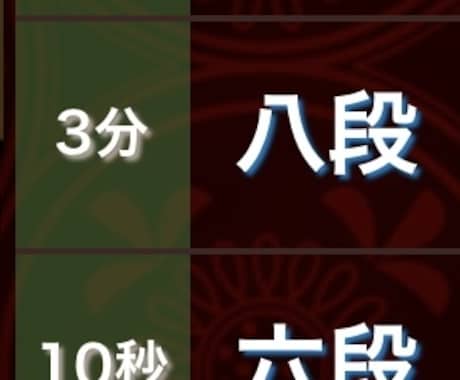 将棋ウォーズ八段がなんでも答えます 1週間質問し放題！正しい勉強法教えます。 イメージ1