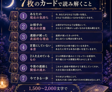 連絡が来ない理由と相手の気持ちを占います 既読無視・未読無視・音信不通の背景と今後を読み解きます イメージ2