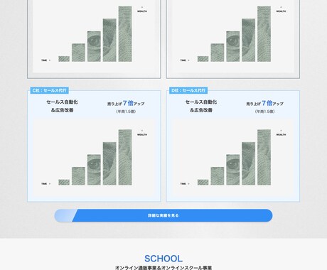 急いでHPほしい方に緊急でサイトを作ります 会社を作り立て！融資もらうためにHPが必要な人のために イメージ2