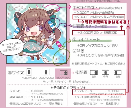 配信で使えるループアニメのオーダー受けてます ご依頼10件限定10,000円↑分のオプション付き イメージ2