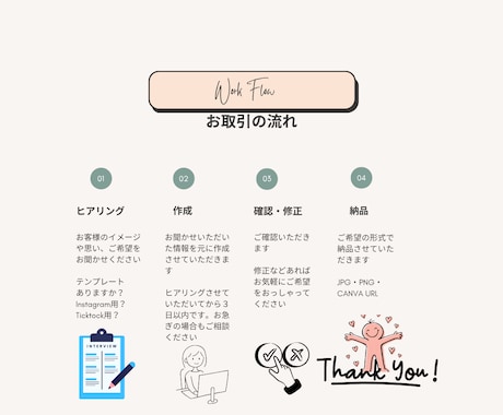 Instagram・SNS投稿画像を制作します 子育て・ペット・スポーツ関連のデザインが得意です イメージ2