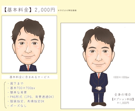 40代50代のかっこいい雰囲気と魅力を詰め込みます 真面目なお写真から→男女ともに笑顔溢れる元気な似顔絵に！！ イメージ2