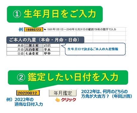 気学宗家監修の自動方位鑑定ソフトを提供します 初心者でも日々祐気貯蓄！旅行・転居・売買等の大吉方も自動鑑定