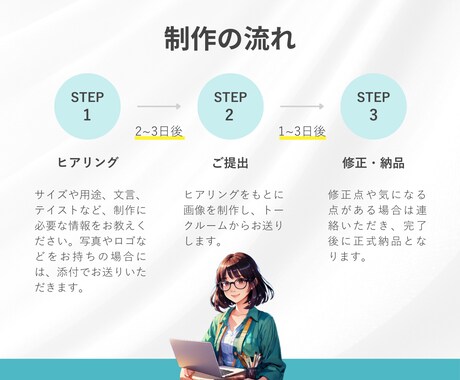 魅力的なココナラサムネイルで集客と売上を伸ばします 【高品質低価格】ココナラサムネイルのデザインテンプレ渡せます イメージ2