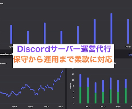 Discordサーバー運営を丁寧に代行します 4年、15000人サーバーの運営経験者がノウハウを生かし代行 イメージ1