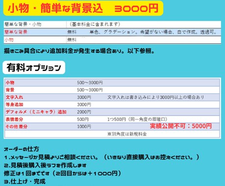 商用利用可★可愛いオーダーメイドキャラ作成します 配信用オリキャラなど☆ミニキャラ･SDキャラも イメージ2
