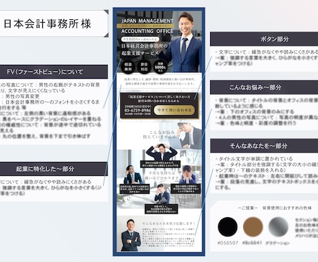既存LPを改善|最適な形へブラッシュアップします 成果につながらず今のLPにお悩みの方へ イメージ2
