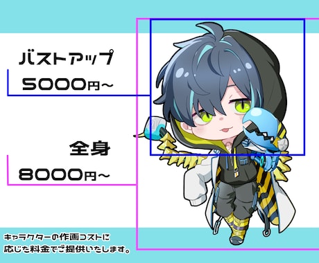 シンプルかわいいミニキャラ制作いたします 表情豊かでかわいくかっこいいイラストを仕上げます イメージ2