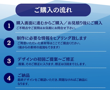 Youtube・Instagram動画編集致します 親切丁寧にヒアリングし柔軟に対応します イメージ2