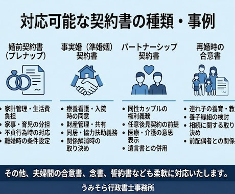 行政書士が将来を守る婚前・事実婚契約書を作成します 夫婦のルールを明文化。実績数千件、修正無料、最短翌日納品。 イメージ2
