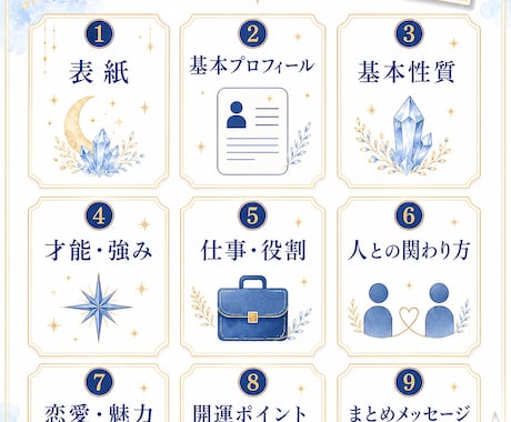 数秘術で"わたしの取扱説明書"を作成します 本質・才能・仕事・人間関係をまとめた9ページの自己理解鑑定書 イメージ2
