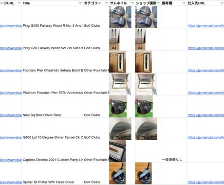 ebay商品の仕入先を調査します ebayで売れている商品の仕入先と価格を調査します！ イメージ2