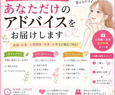 あなた専用の運気・恋愛・仕事アドバイスを作成します 心が少し軽くなるヒントをお届けします イメージ1
