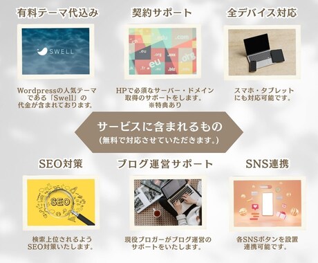 Swell代込み！格安集客ホームページを制作します 無料相談可能！初心者でもわかるマニュアル・安心サポート付き イメージ2