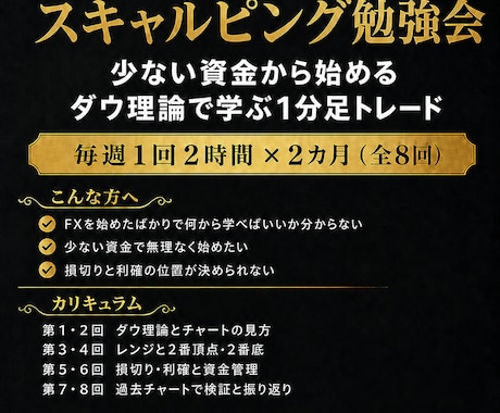 1万円で0.05ロットスキャルで勝つ方法解説します イメージ1