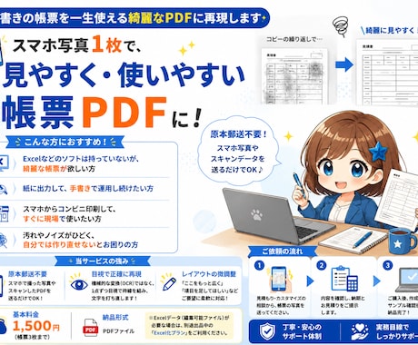 手書きの帳票を一生使える綺麗なPDFに再現します イメージ1