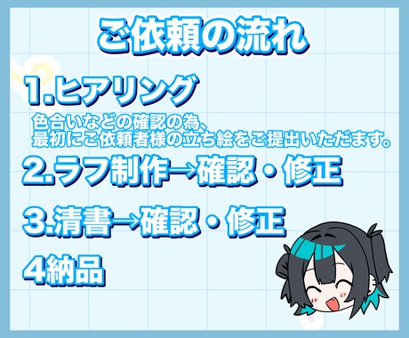 あなたのモデルにぴったりの「手素材」お作りします 感情表現の幅がグッと広がります！ イメージ2