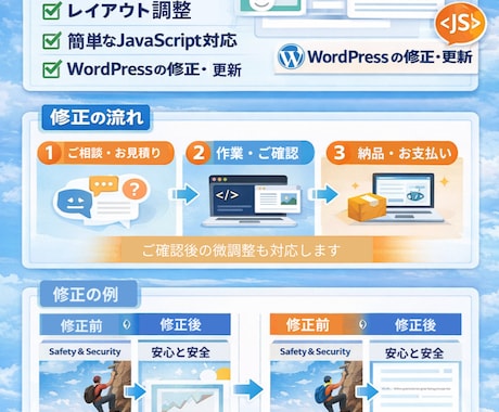 Webサイトの修正・更新対応します 小さな修正も丁寧・迅速に対応します イメージ2