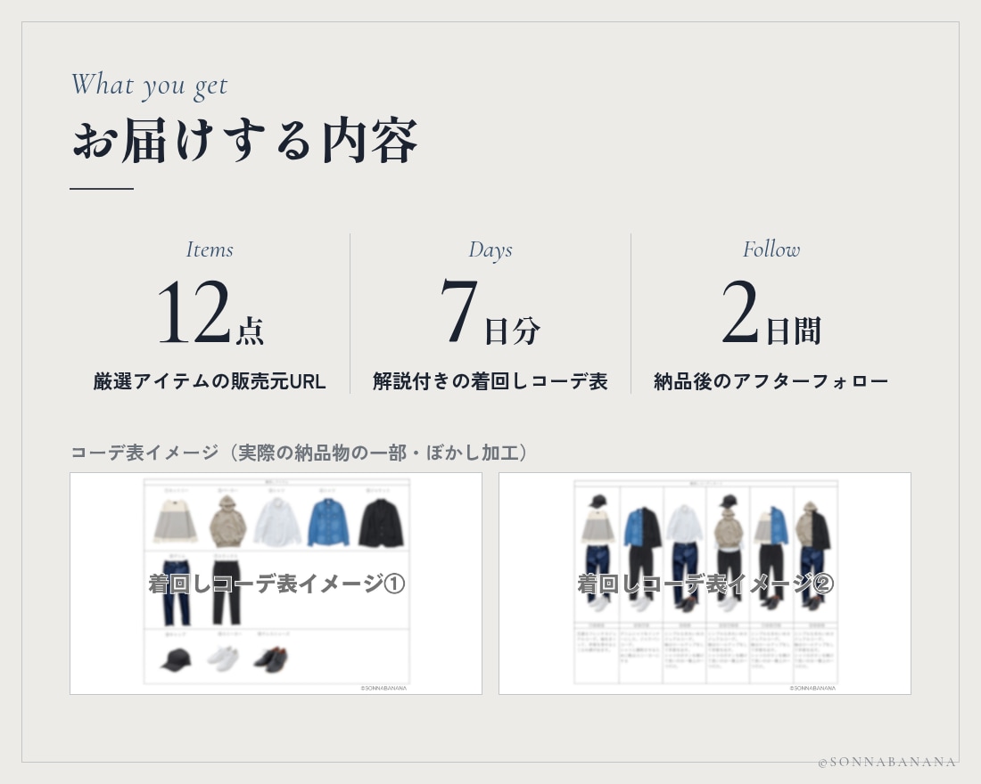 メンズ専用｜女性目線で着回し1週間コーデ提案します 服選びは丸ごとお任せ。12点厳選と解説付きの着回し表 イメージ4