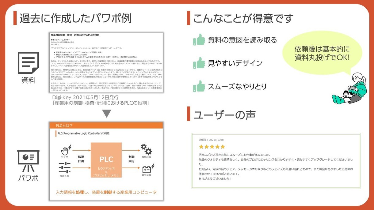 パワーポイント資料を作成します 資料作成をアウトソーシングして、生産性アップ！ イメージ3