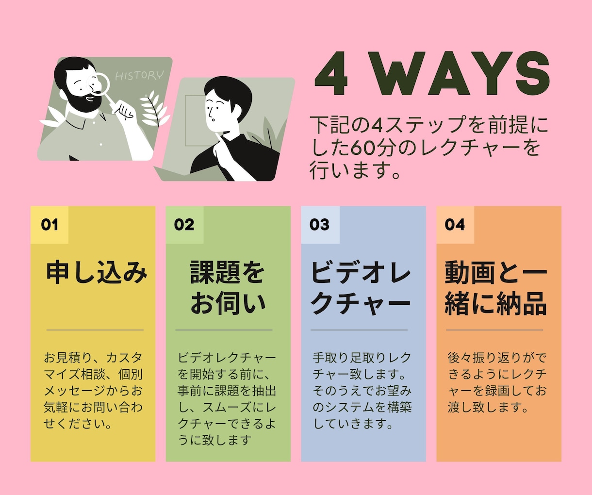 希望のツールを一緒に作るNotion実践講座します Notionで企業や店舗、個人のあらゆるシステムを構築！ イメージ5