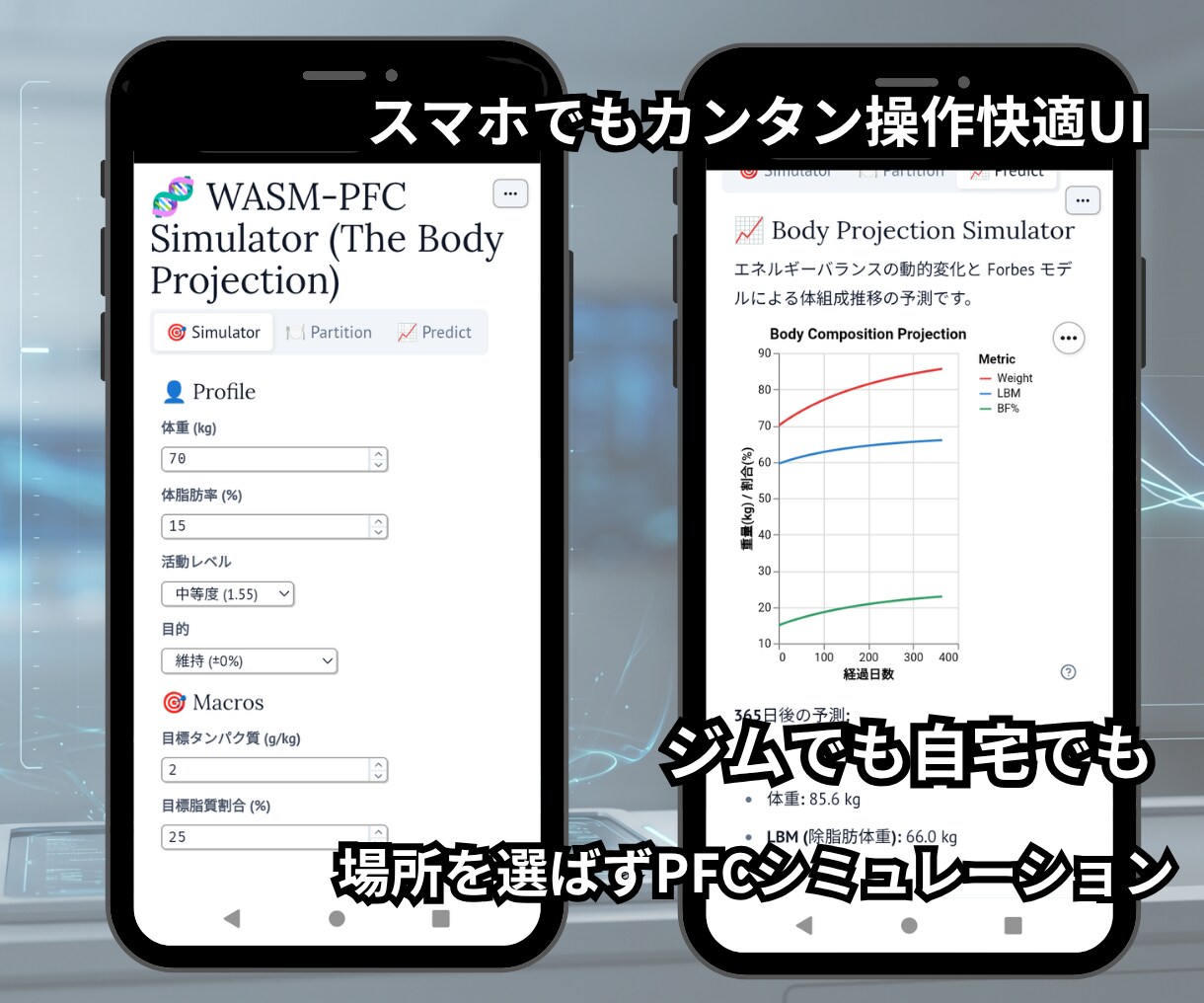 科学的予測で体組成を変える計算機を届けます サブスク不要。オフラインで動く体組成シミュレーター。 イメージ4