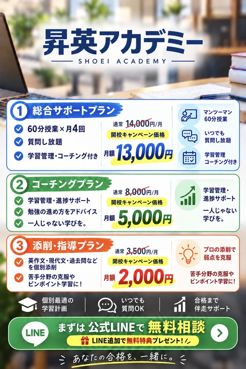 早慶模試1位が受験英語を徹底指導します 東大・慶応多数合格。無料コンサル付きで最難関大学英語を攻略 イメージ2