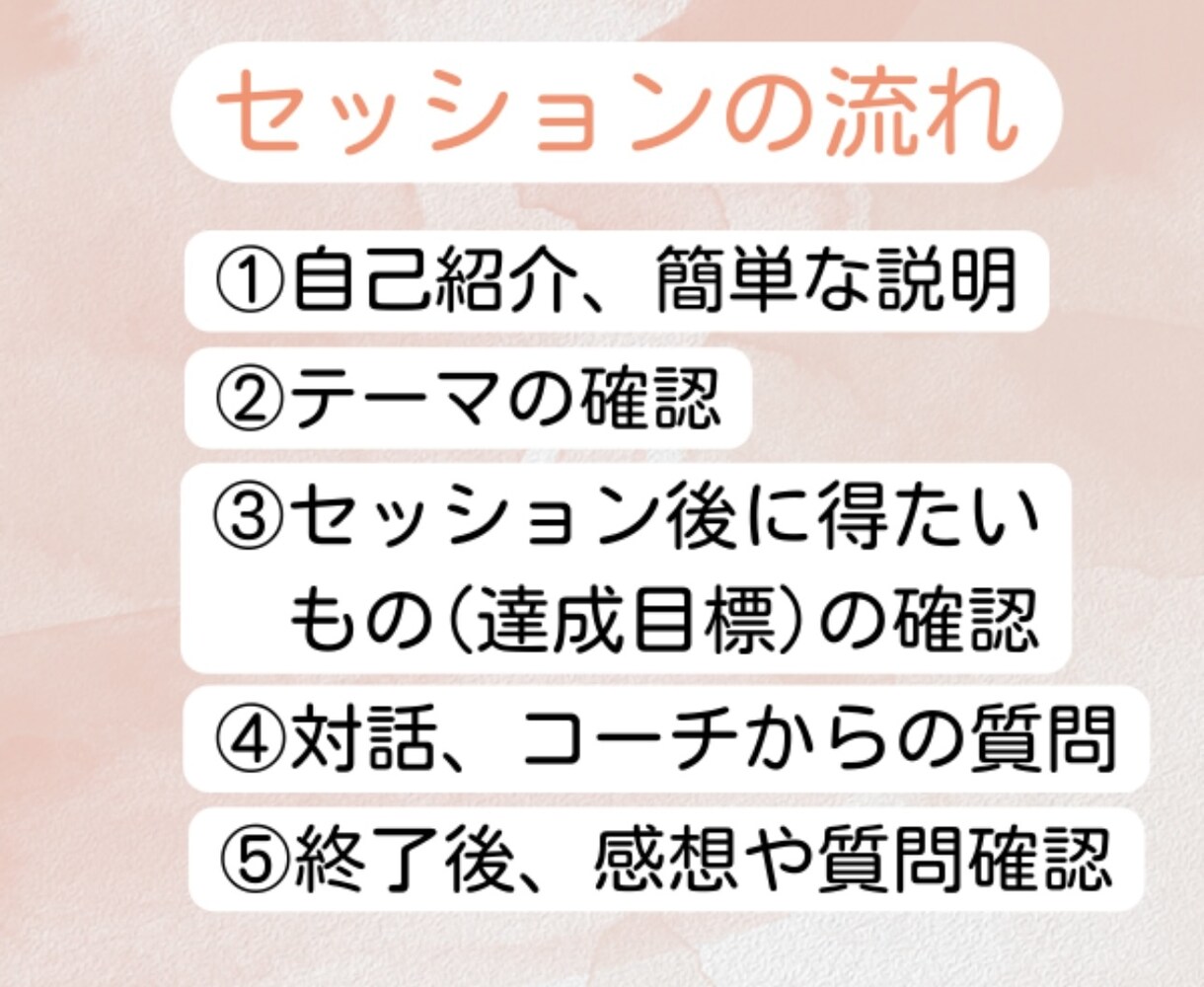 目標設定⭐️やりたい事探し言語化するサポートします 価値観を大事に明るい未来を一緒に創造し目標設定しませんか？ イメージ4