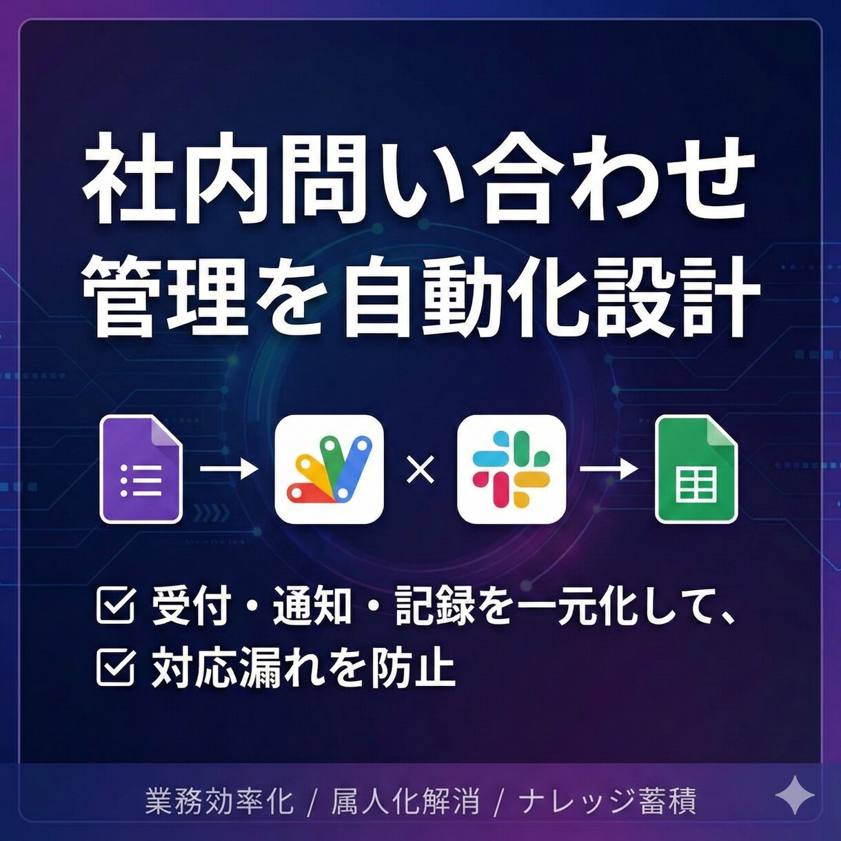 社内業務自動化GAS×Slack連携ツール作ります 現場で使える業務自動化を、設計から実装まで。 イメージ1