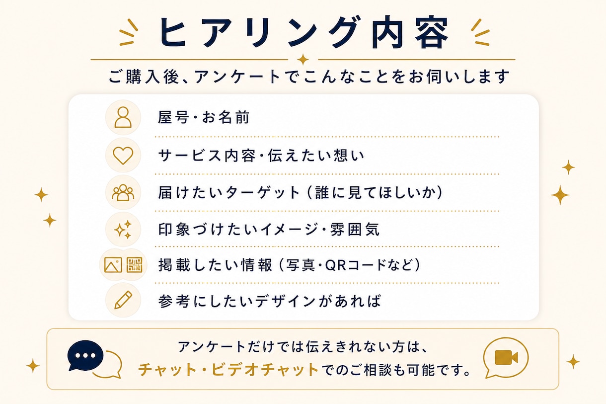 想いを翻訳する、二つ折り名刺デザイン制作します ヒアリングからコンセプト設計まで、あなたの魅力を1枚にします イメージ9