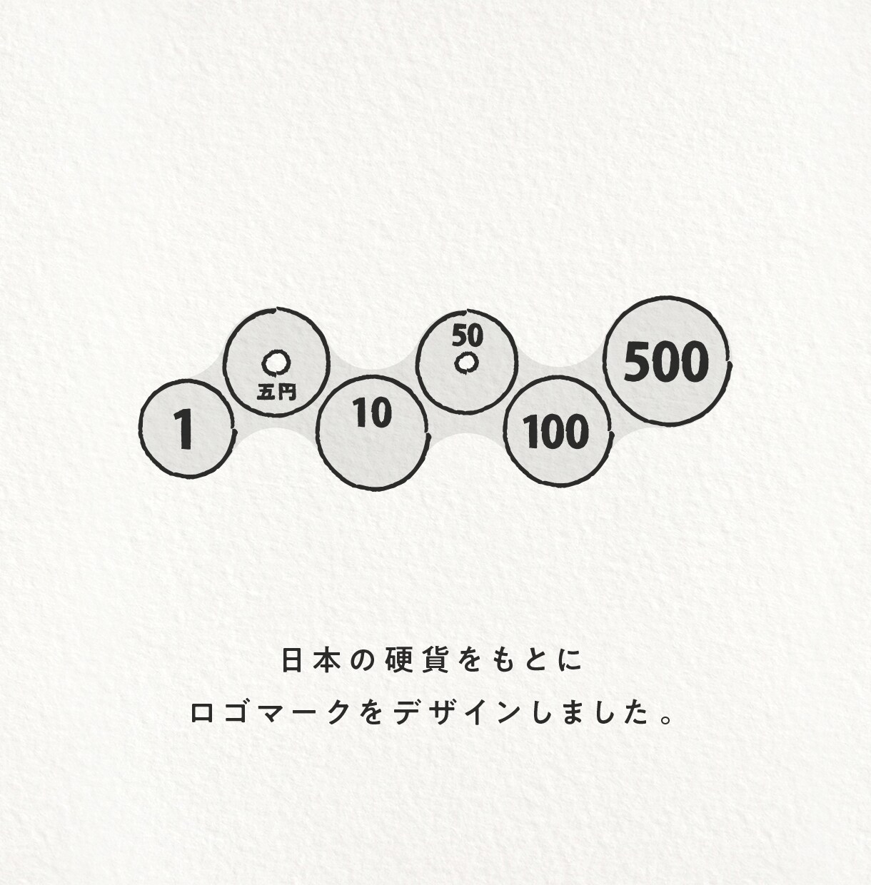 ちょうどいいゆるさのロゴデザインをお手伝いします ちょうどいいゆるさとすこしのユーモアを感じるロゴデザイン イメージ4