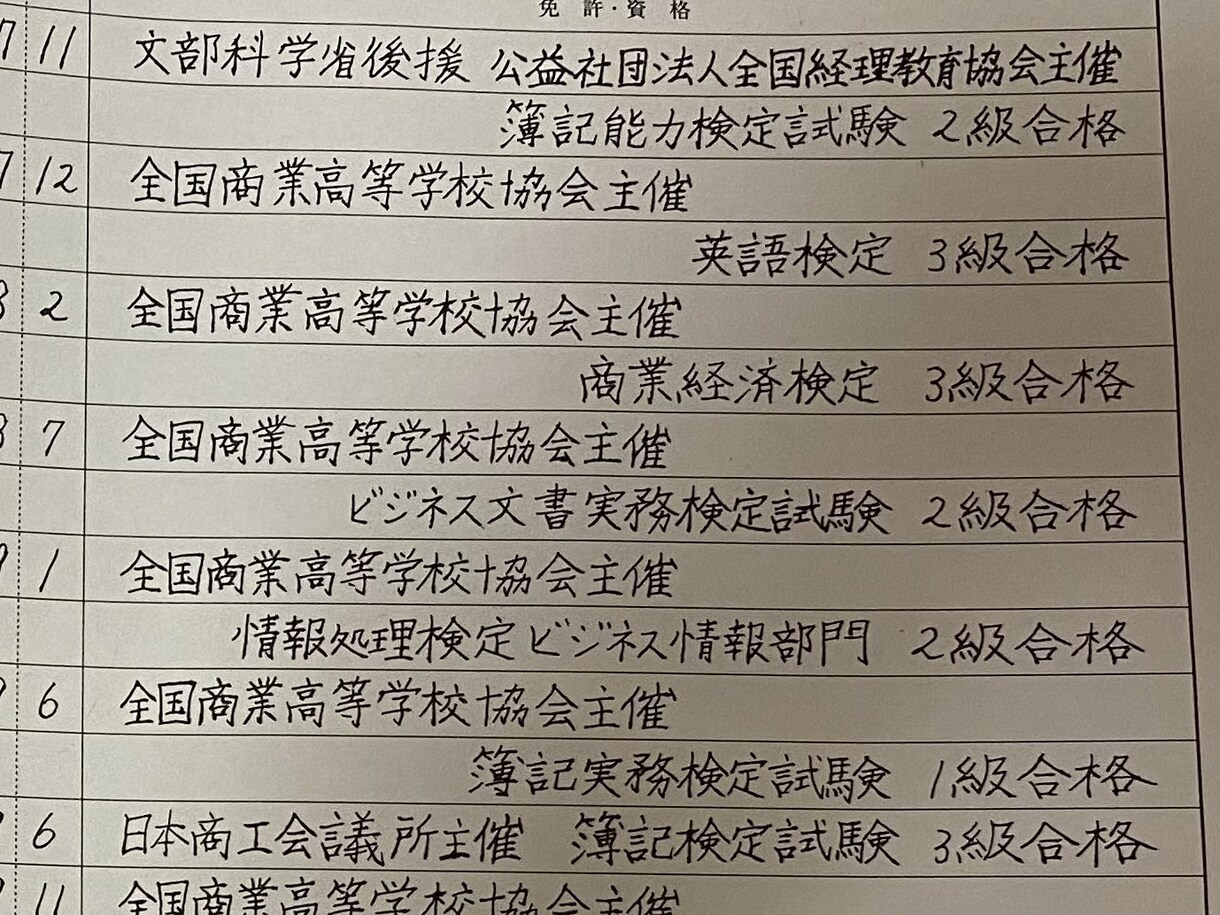 各種書類（履歴書･ハガキ等）代筆承ります 履歴書、葉書、手紙等長文も代筆承ります！ イメージ1