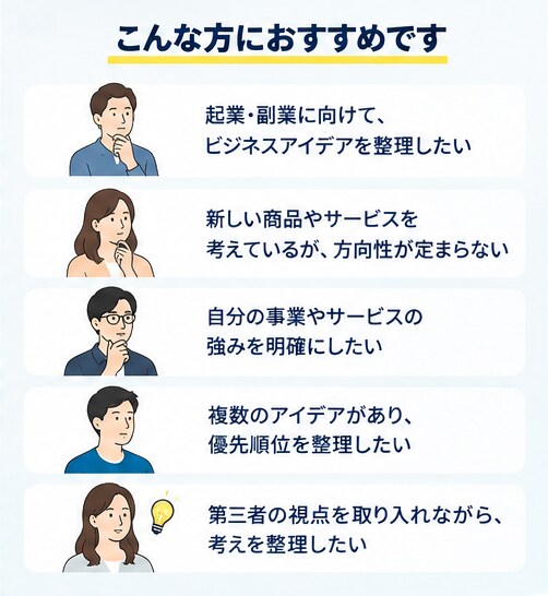 ビジネスのアイデアや考えを一緒に整理します 元外資系コンサルが事業の方向性や次の一手を一緒に考えます イメージ2