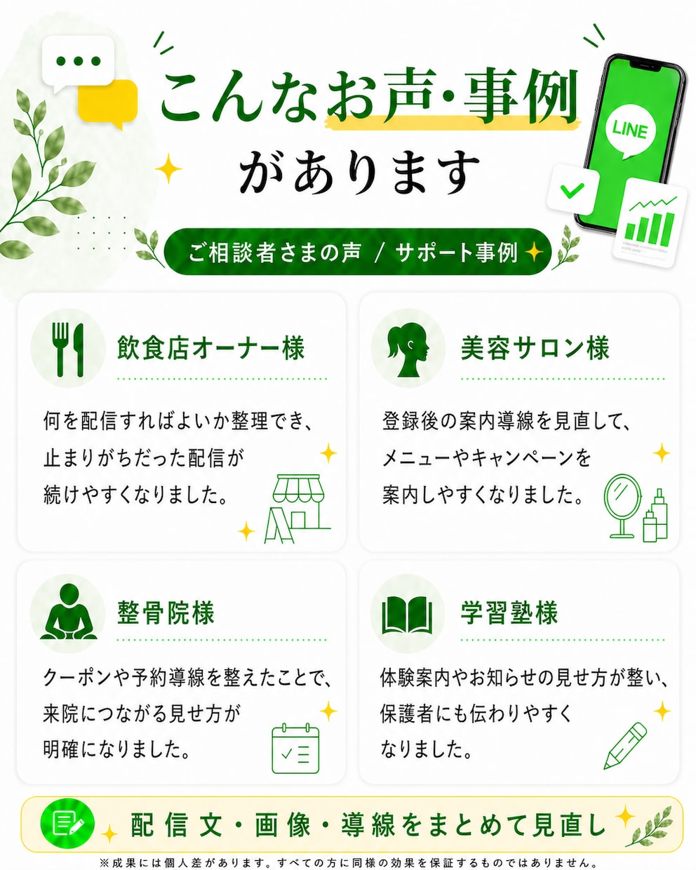 プロが改善！成約を生むLINE配信と導線設計します 配信が止まっている方必見！無理なく続けられる運用を提案します イメージ6