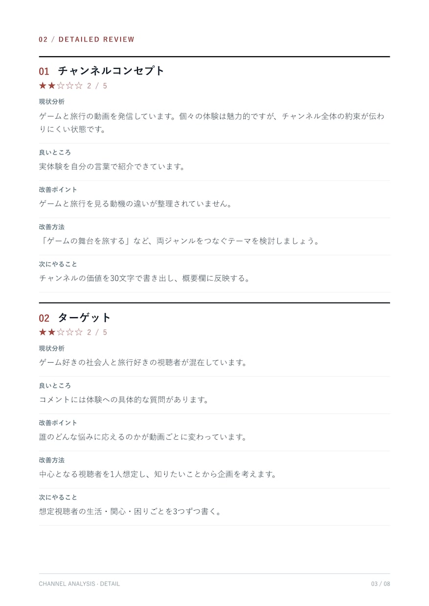 YouTubeを16タイプに分類して分析します 18.4万登録が伸び悩みの原因とあなたに合った運営方法を診断 イメージ5