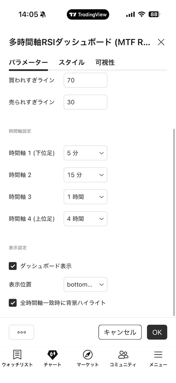 上位足と下位足のRSIを一括で自動監視します TradingViewリペイントなしの多時間軸アラート搭載⁠ イメージ4