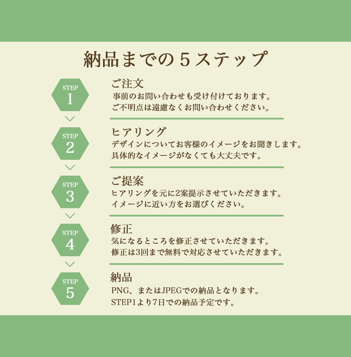 公式LINEリッチメニューを作成いたします 限定10名様モニター価格！おしゃれに彩るお手伝い イメージ4