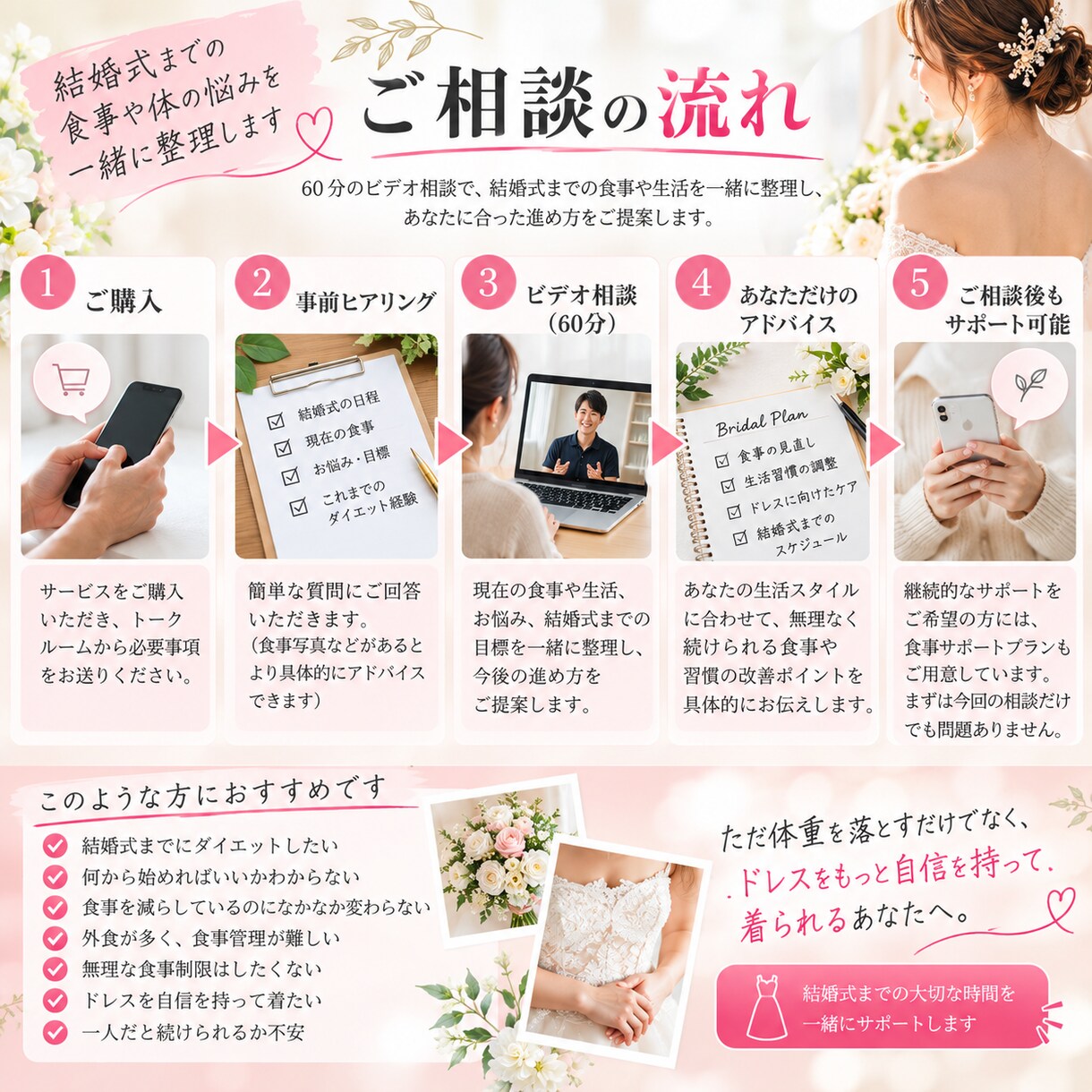 結婚式までのダイエット・食事相談に乗ります 花嫁さんの食事を整理し式までの進め方を一緒に考えます イメージ3