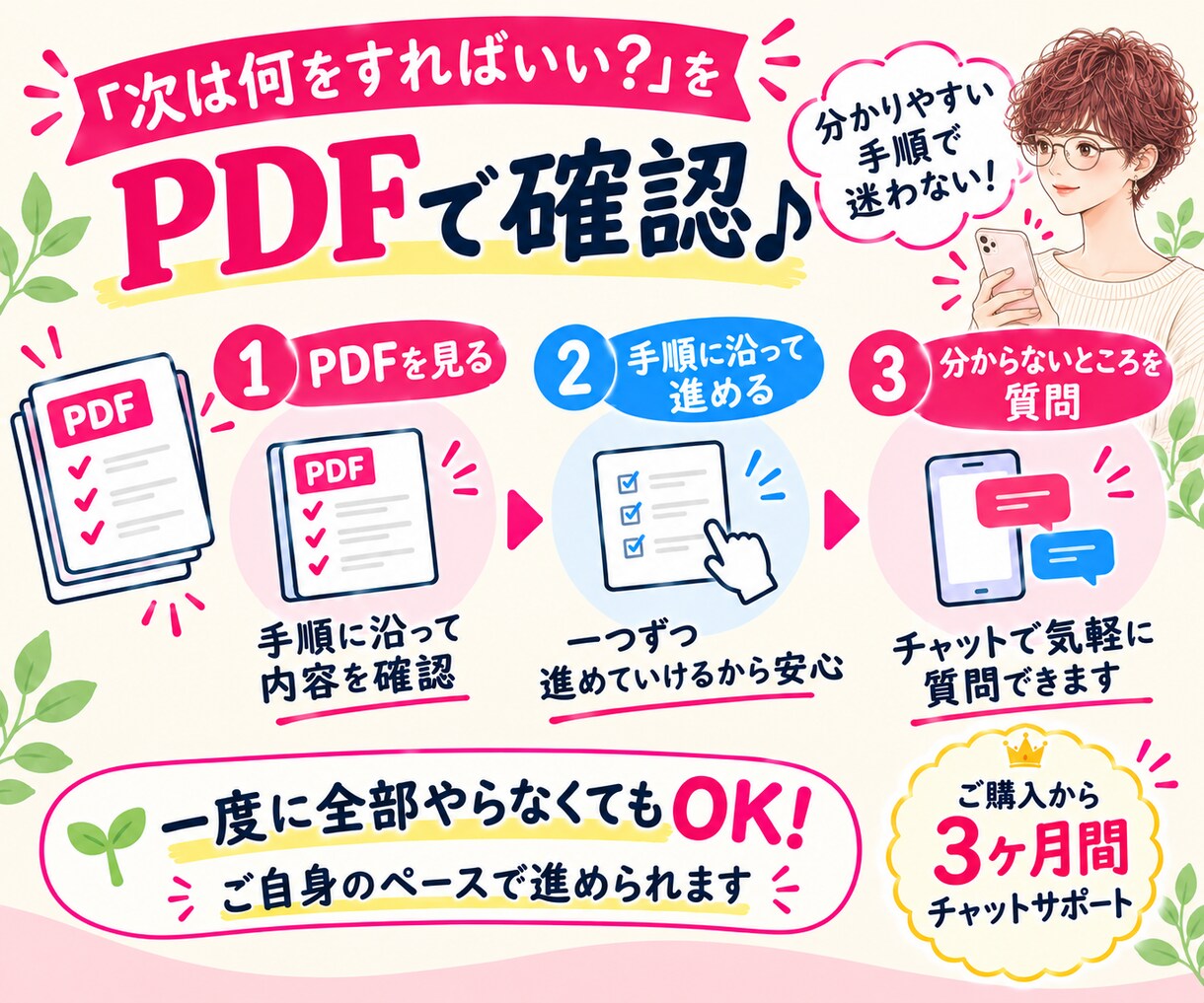 忙しいママの新NISAデビューをサポートします 「時間がない」を卒業♪PDF＋チャットで自分のペースで イメージ5