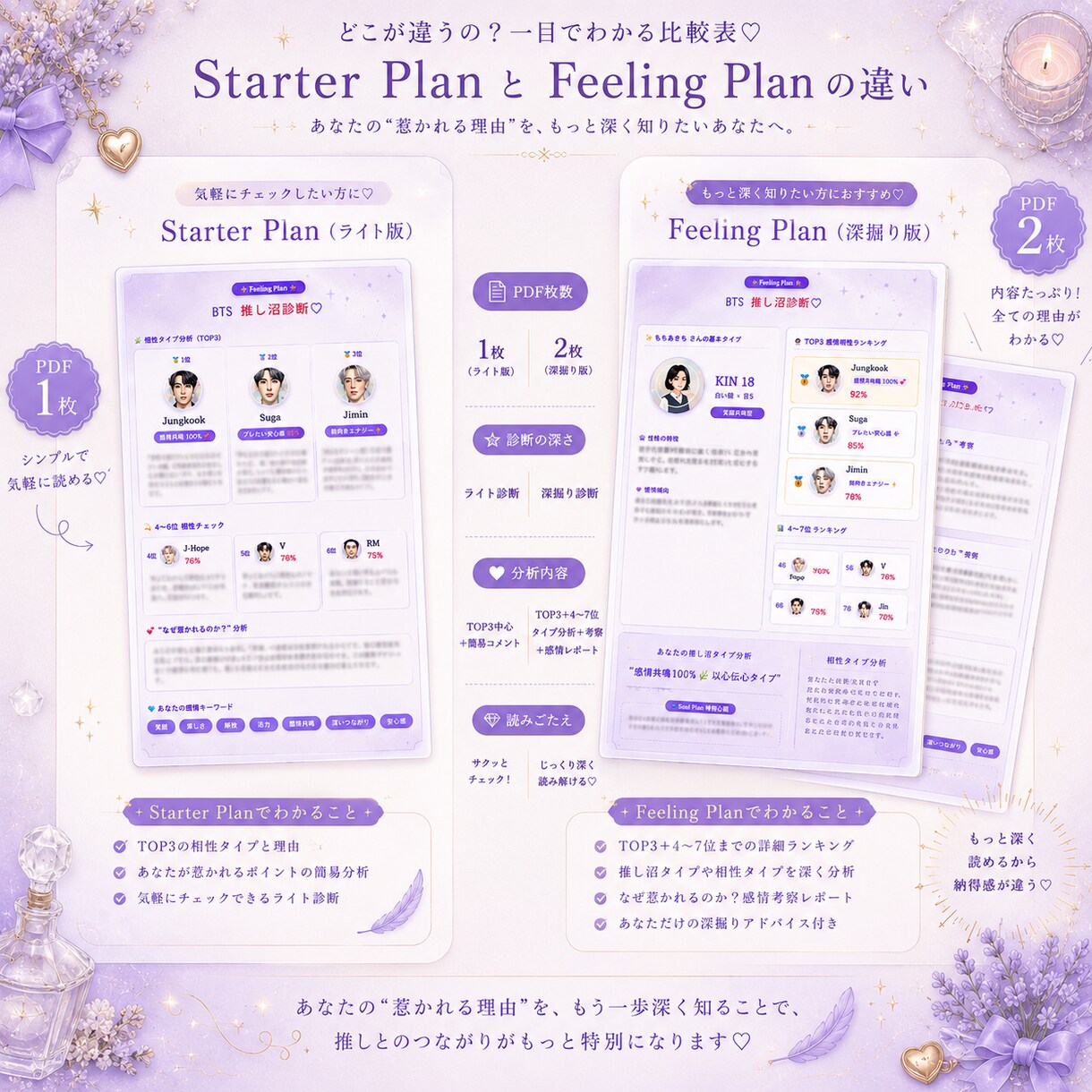 BTS推し沼を深く読み解きます Feeling Plan｜感情タイプ分析付き♡ イメージ4