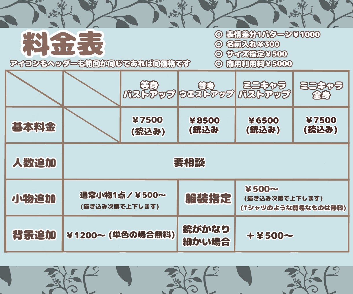 荒野行動❁PUBG❁APEX等アイコンお描きします ✧︎ココナラ・Twitter総販売実績460件突破✧︎ イメージ2
