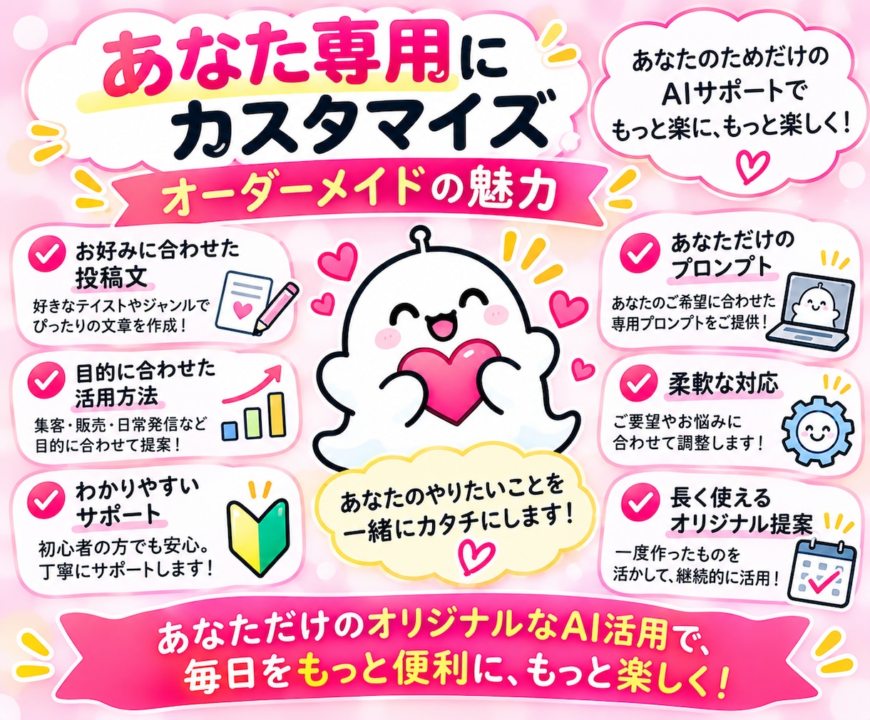 あなた専用のインスタゴーストライターを作ります 投稿文に悩む時間を減らす！あなた専用のAIライター イメージ5