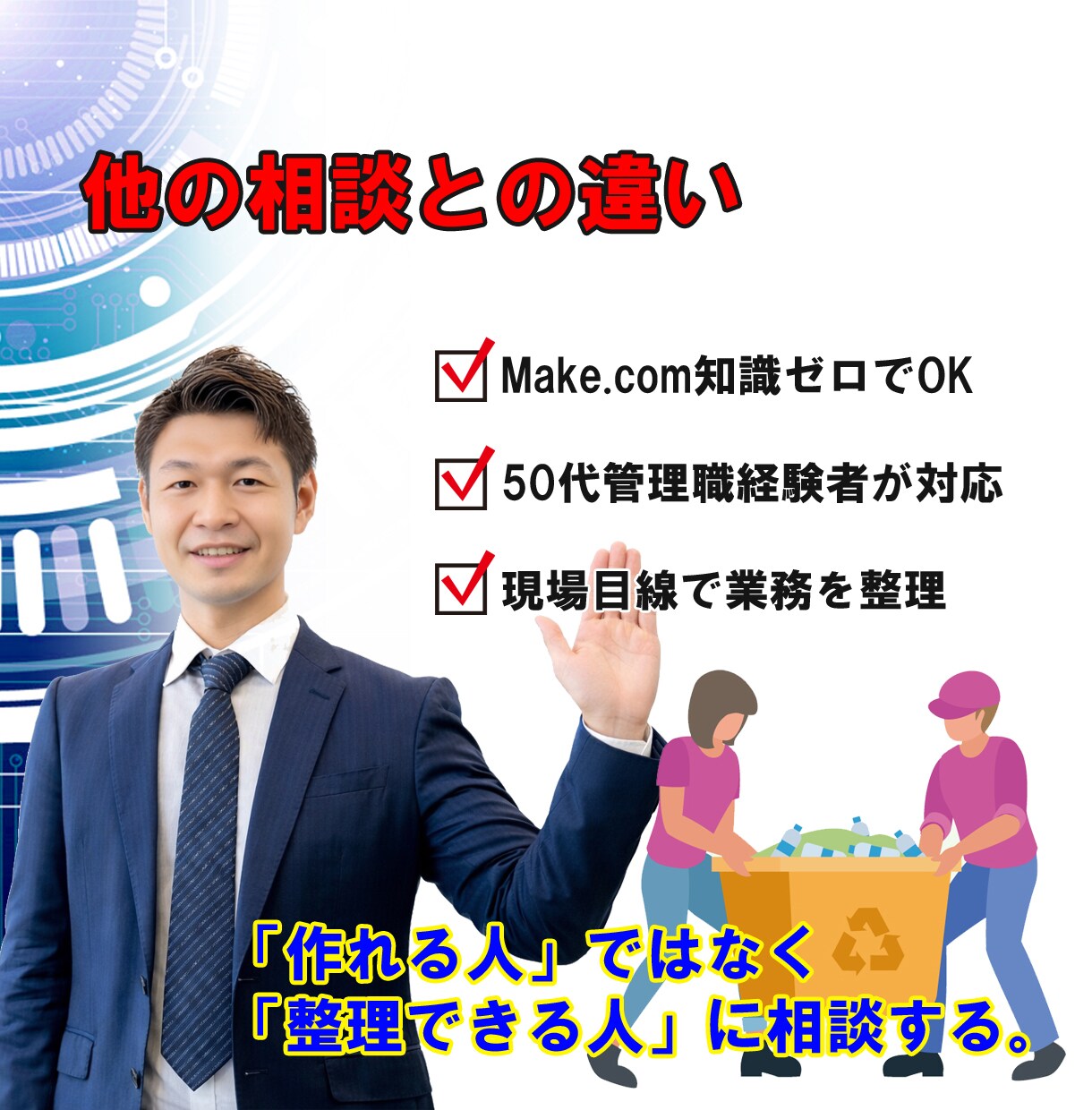 何を自動化すべきか一緒に整理します 漠然とした自動化への想いを、具体的に言語化する イメージ4