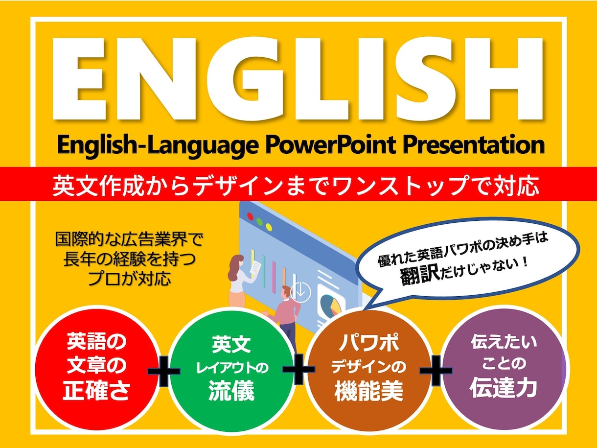 国際ビジネスを成功させる英語プレゼン資料作成します 国際ビジネスのプロが翻訳・デザイン・構成を一貫サポート イメージ1